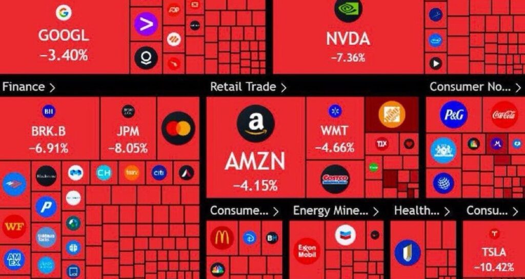 Ticaret savaşları alevlendi: Küresel piyasalar sarsılıyor!