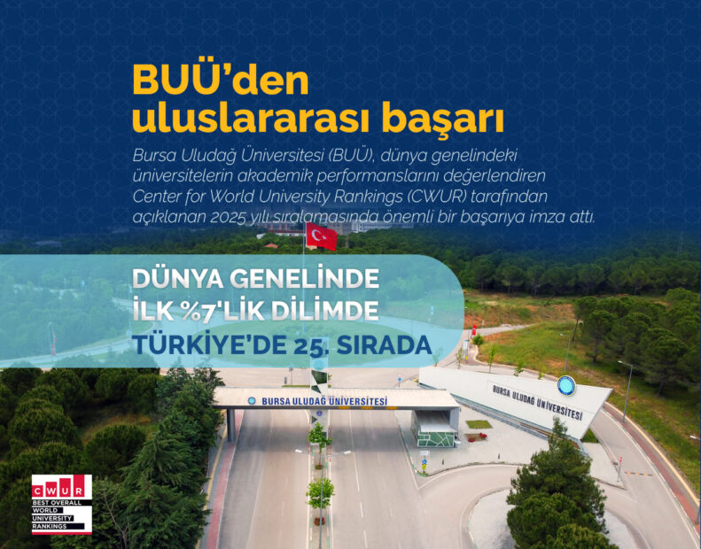 BUÜ’den uluslararası başarı