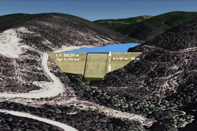 İnegöl Hocaköy Barajı Tartışması