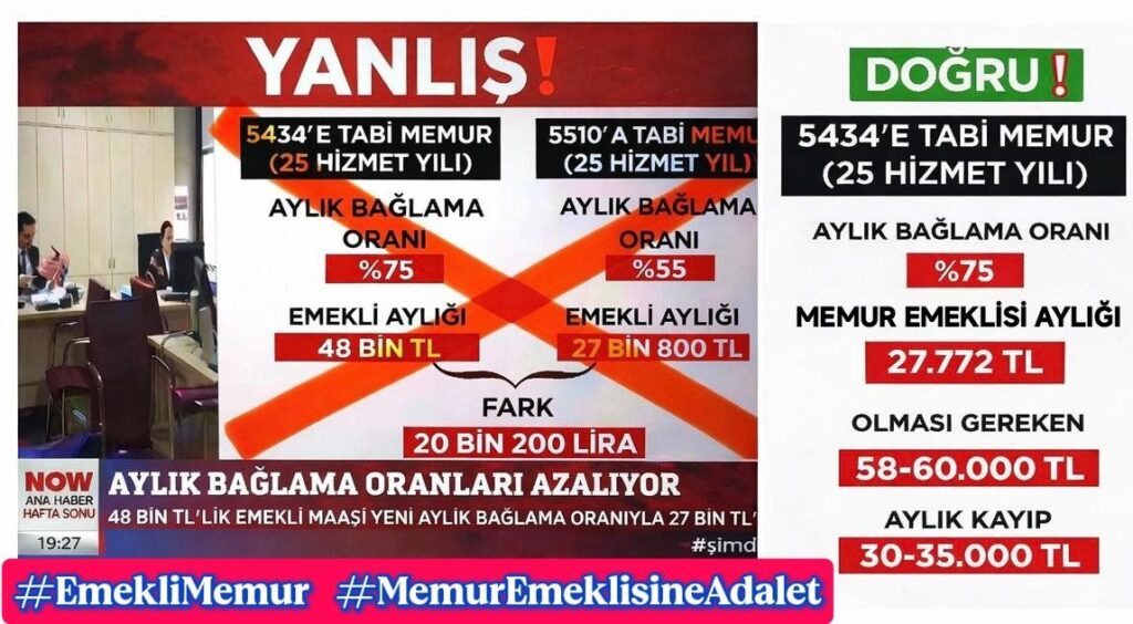 Memur Emeklisine Neden Seyyanen Zam Yok!