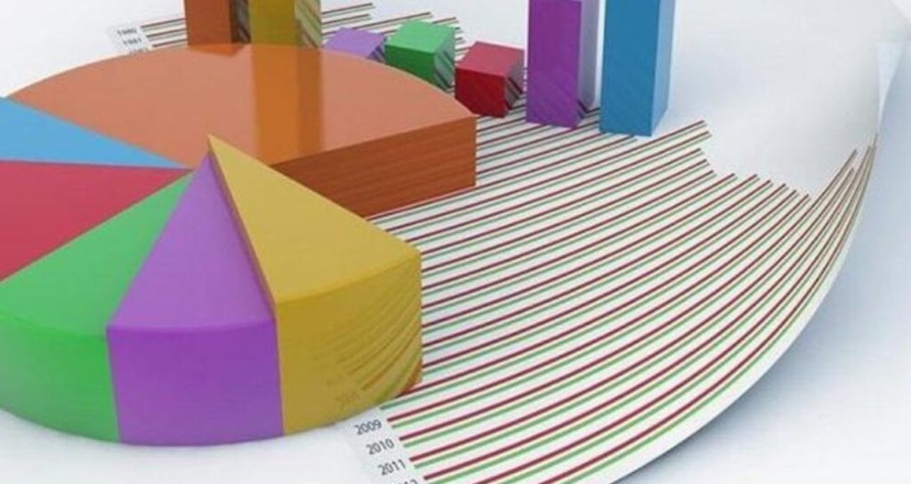 Araştırma sonuçları ortaya çıkardı