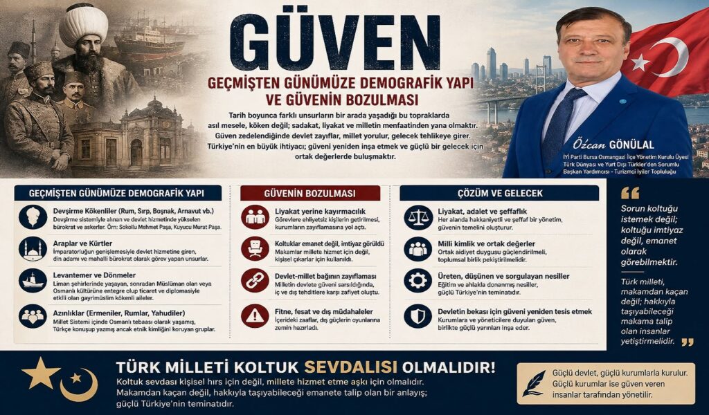 “Bir Devleti Ayakta Tutan En Büyük Güç Güvendir”