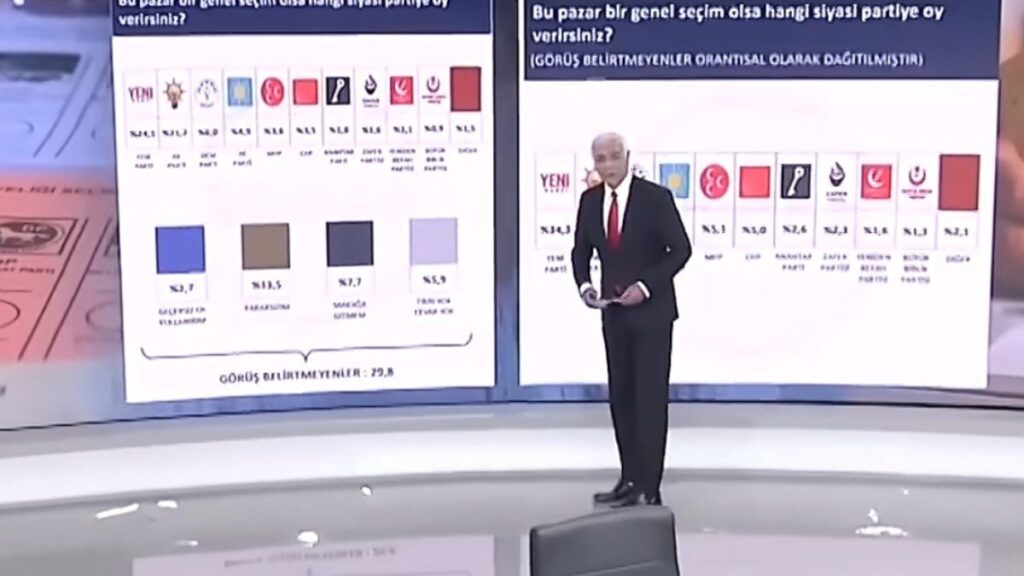 Özgür Özel’in Yeni Parti Hamlesi