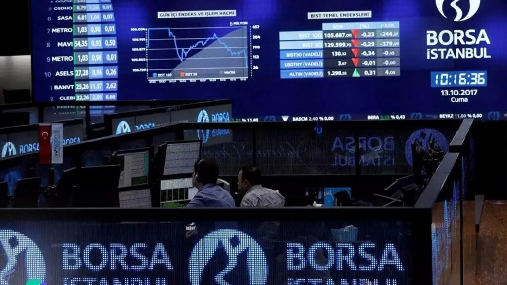 BIST 100: 6 Ekim 2026 Gün İçi Verileri